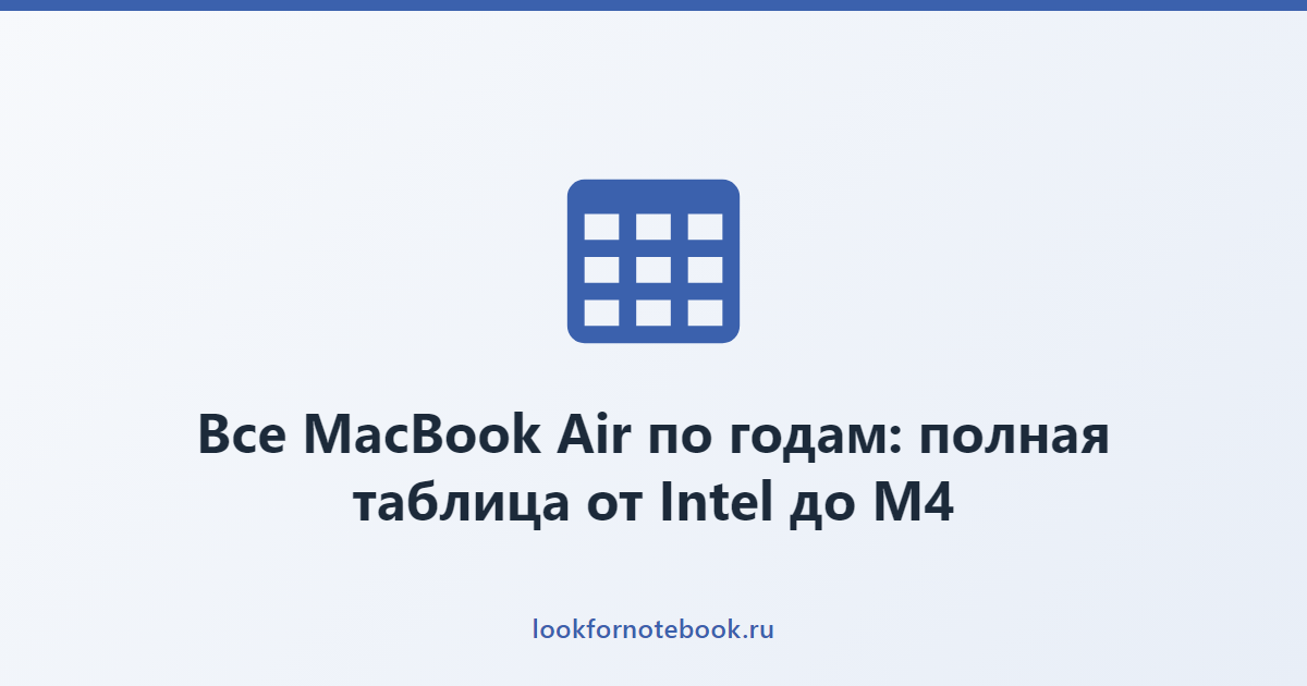 Все MacBook Air по годам: полная таблица от Intel до M4